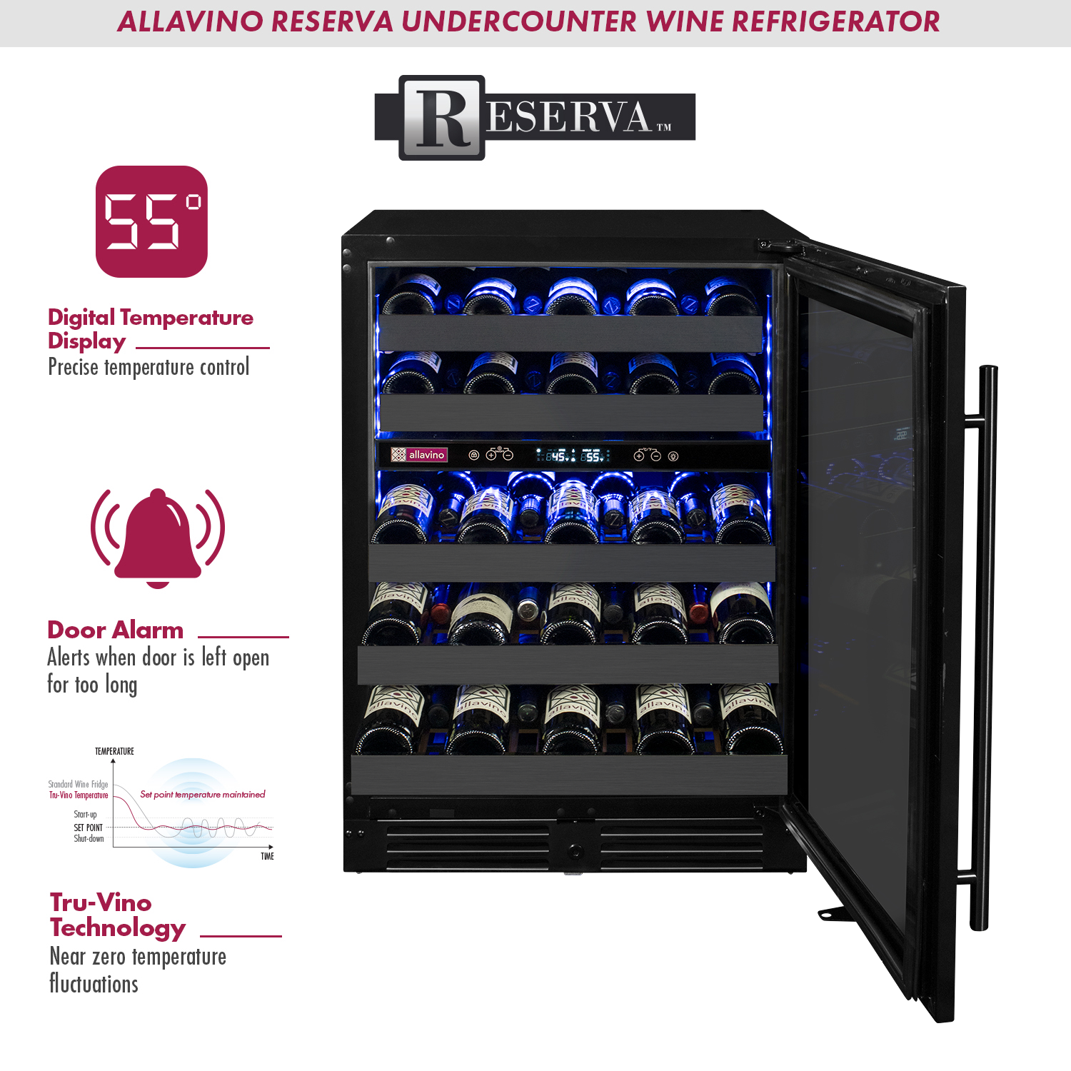 Allavino - Reserva Series 100 Bottle 34" Tall Four Zone Black Stainless Steel Side-by-Side Wine Cooler Refrigerator - BF 2X-BDW5034D-2BS Allavino - Reserva Series 100 Bottle 34" Tall Four Zone Black Stainless Steel Side-by-Side Wine Cooler Refrigerator - BF 2X-BDW5034D-2BS