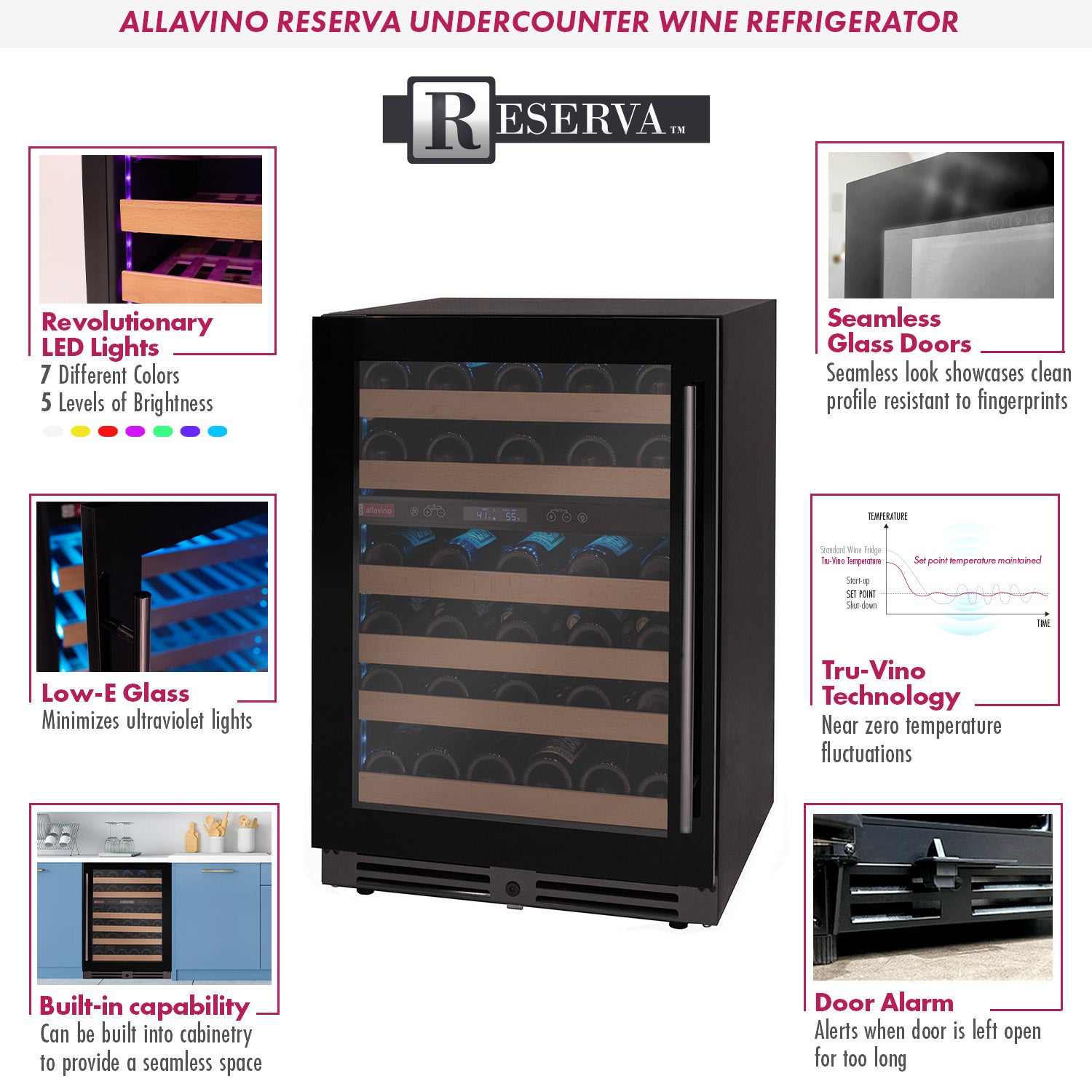Allavino - Reserva Series 50 Bottle 34" Tall Dual Zone Black Glass Wine Cooler Refrigerator Allavino - Reserva Series 50 Bottle 34" Tall Dual Zone Black Glass Wine Cooler Refrigerator