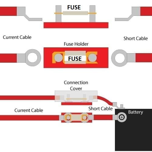 Aims Power - Inline fuse kit 100 AMP Fuse and Holder
