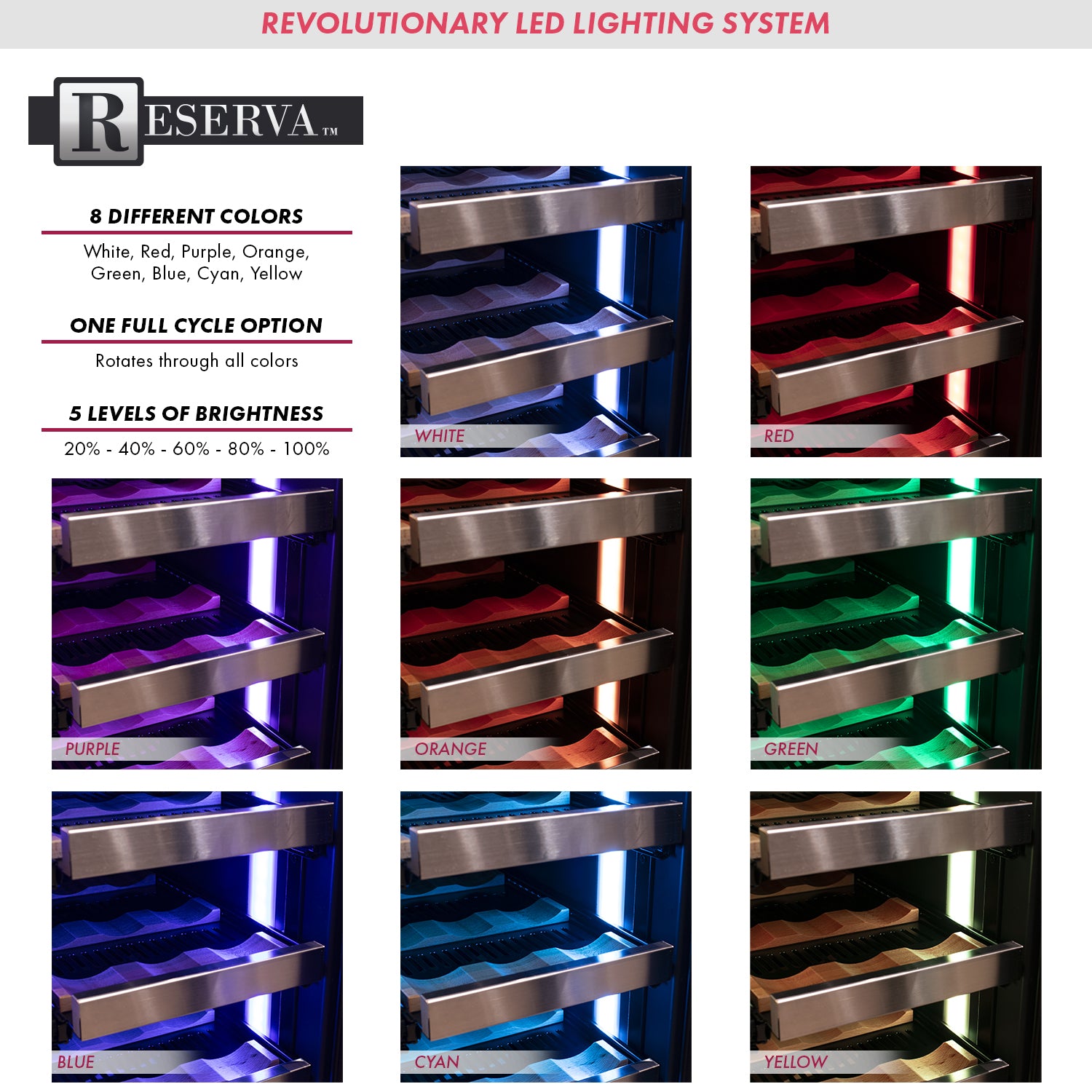 Allavino - Reserva Series 24" Wide Two Door Stainless Steel Wine Refrigerator/Beverage Center - VSBCW34FD-2S Allavino - Reserva Series 24" Wide Two Door Stainless Steel Wine Refrigerator/Beverage Center - VSBCW34FD-2S