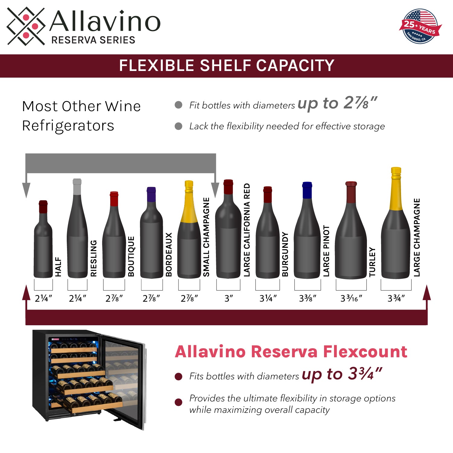 Allavino - Reserva Series - 56 Bottle Dual Zone Built-in Luxury Wine Refrigerator with Stainless Steel Door Allavino - Reserva Series - 56 Bottle Dual Zone Built-in Luxury Wine Refrigerator with Stainless Steel Door