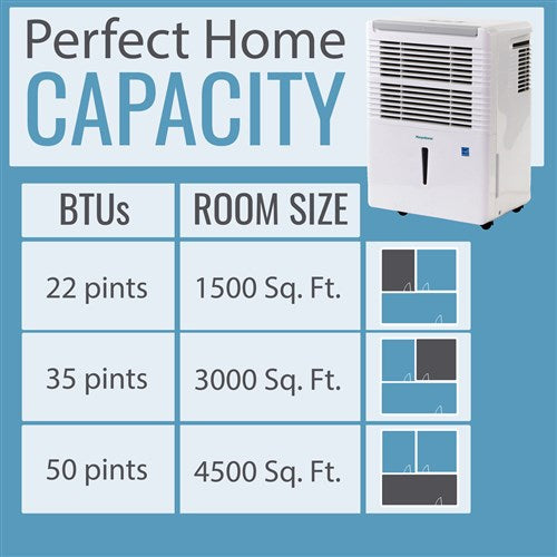 Keystone - 22 Pint Dehumidifier with Electronic Controls - KSTAD224D Keystone - 22 Pint Dehumidifier with Electronic Controls - KSTAD224D