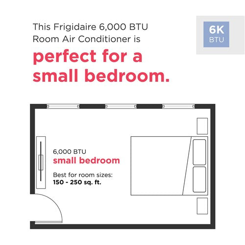 Frigidaire - 6,000 BTU Window A/C, ElectronicWindow A/C - FHWC063TB1 Frigidaire - 6,000 BTU Window A/C, ElectronicWindow A/C - FHWC063TB1