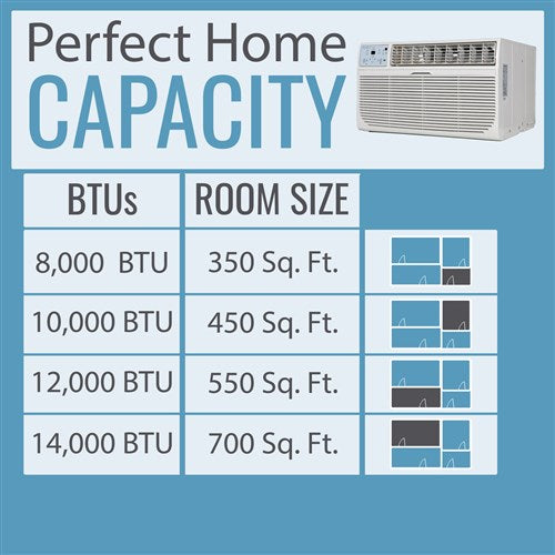 Keystone - 8, 000 BTU Through the Wall Heat/Cool, R32 | KSTAT08-1HD Keystone - 8, 000 BTU Through the Wall Heat/Cool, R32 | KSTAT08-1HD
