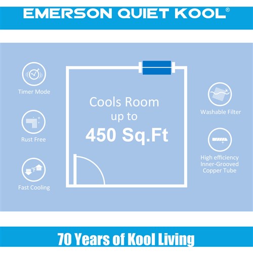 Emerson Quiet - 10000 BTU TTW Heat/Cool Air Conditioner, 230V | EATE10RD2T Emerson Quiet - 10000 BTU TTW Heat/Cool Air Conditioner, 230V | EATE10RD2T