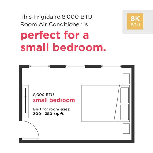 Frigidaire - 8,000 BTU Window A/C, Electronic, WifiWindow A/C - FHWW084WD1 Frigidaire - 8,000 BTU Window A/C, Electronic, WifiWindow A/C - FHWW084WD1