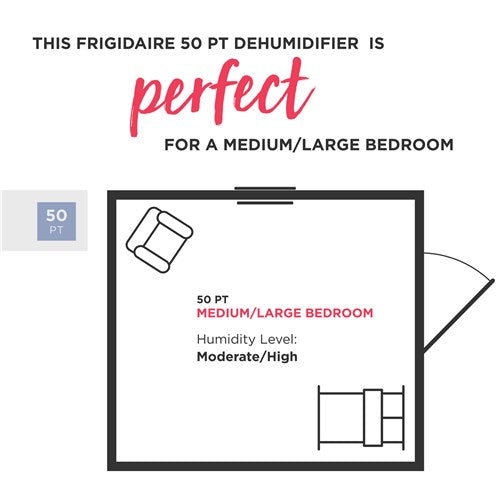 Frigidaire - 50 Pint Dehumdifier w/Wifi (Old 70 Pint), Energy Star, New Body StyleDehumidifiers - FGAC5044W1 Frigidaire - 50 Pint Dehumdifier w/Wifi (Old 70 Pint), Energy Star, New Body StyleDehumidifiers - FGAC5044W1