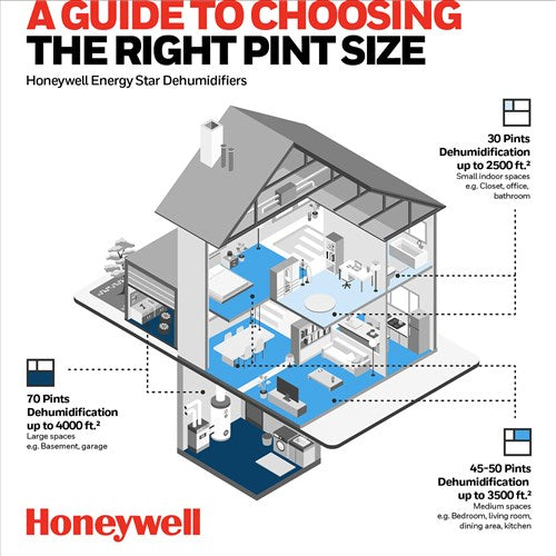 Honeywell - 70 Pint Dehumidifier with Pump - DH70PWKN Honeywell - 70 Pint Dehumidifier with Pump - DH70PWKN