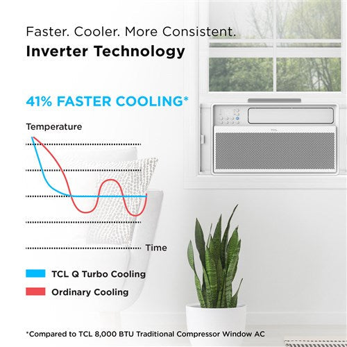 TCL - 10000 BTU Inverter Smart Window AC, 115V, R32 TCL - 10000 BTU Inverter Smart Window AC, 115V, R32