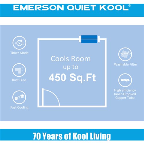 Emerson Quiet - 10000 BTU TTW Air Conditioner with Wifi Controls, 115V | EATC10RSE1T Emerson Quiet - 10000 BTU TTW Air Conditioner with Wifi Controls, 115V | EATC10RSE1T