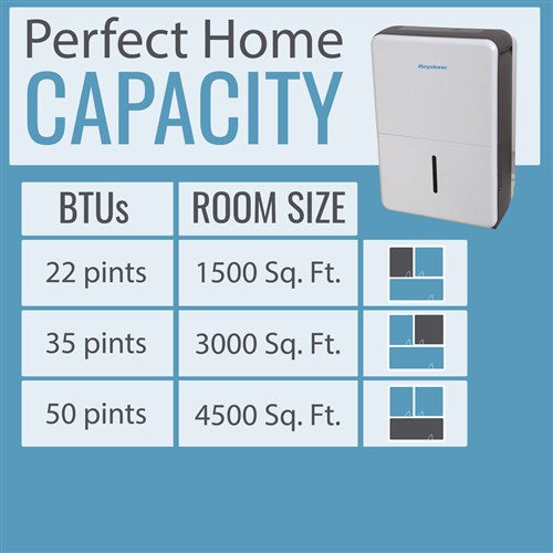 Keystone - 22 Pint Dehumidifier, The ENERGY STAR Most Efficient (old DOE 30P) - KSTAD224E Keystone - 22 Pint Dehumidifier, The ENERGY STAR Most Efficient (old DOE 30P) - KSTAD224E