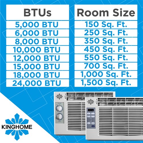 Kinghome - 5,000 BTU Window Air Conditioner with Mechanical Controls | KHW05BTM Kinghome - 5,000 BTU Window Air Conditioner with Mechanical Controls | KHW05BTM