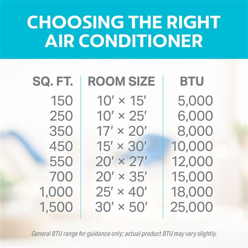 Arctic Wind - Arctic Wind 10000 BTU Window Air Conditioner ISTA 6 - 4AW10000A Arctic Wind - Arctic Wind 10000 BTU Window Air Conditioner ISTA 6 - 4AW10000A