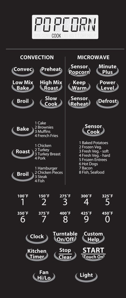 Sharp - Over the Range Microwaves - R1881LSY Sharp - Over the Range Microwaves - R1881LSY