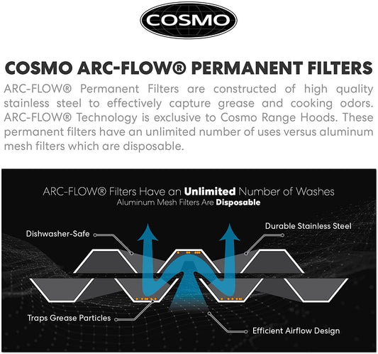 Cosmo - 30 in. Ductless Wall Mount Range Hood in Stainless Steel with LED Lighting and Carbon Filter Kit for Recirculating | COS-63175-DL