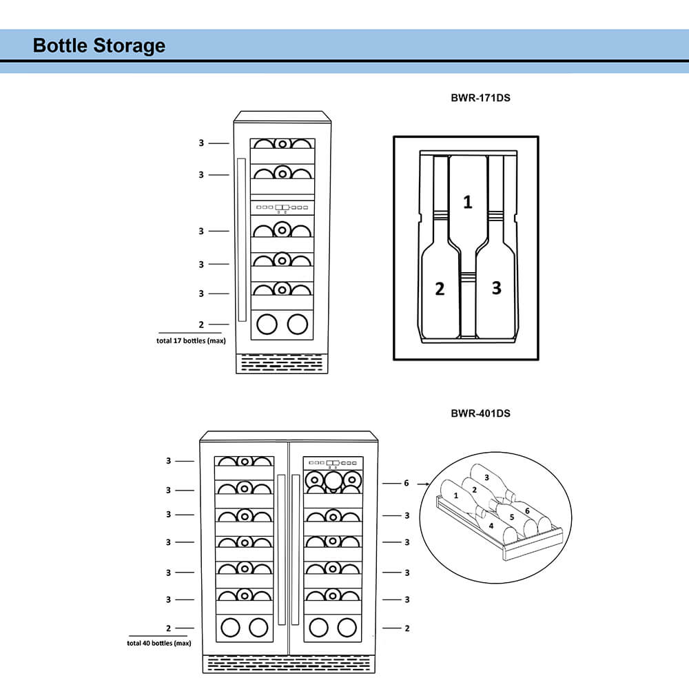 Whynter - Elite 17 Bottle Seamless Stainless Steel Door Dual Zone Built-in Wine Refrigerator | BWR-171DS Whynter - Elite 17 Bottle Seamless Stainless Steel Door Dual Zone Built-in Wine Refrigerator | BWR-171DS