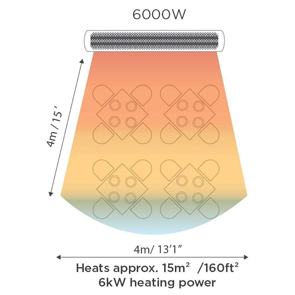 Bromic Electric Mounted Heaters Patio Heater Bromic 4000W Cobalt Electric Bromic Electric Mounted Heaters Patio Heater Bromic 4000W Cobalt Electric