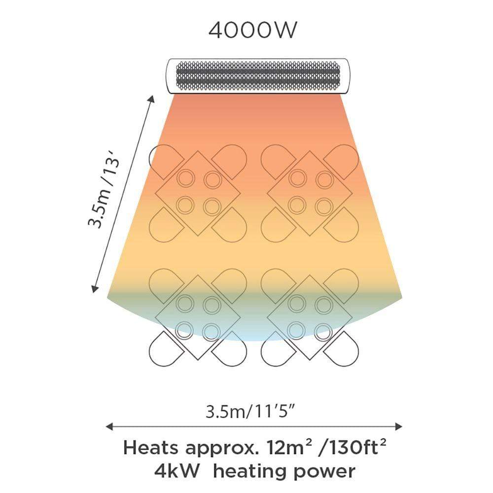Bromic Electric Mounted Heaters Patio Heater Bromic 4000W Cobalt Electric Bromic Electric Mounted Heaters Patio Heater Bromic 4000W Cobalt Electric