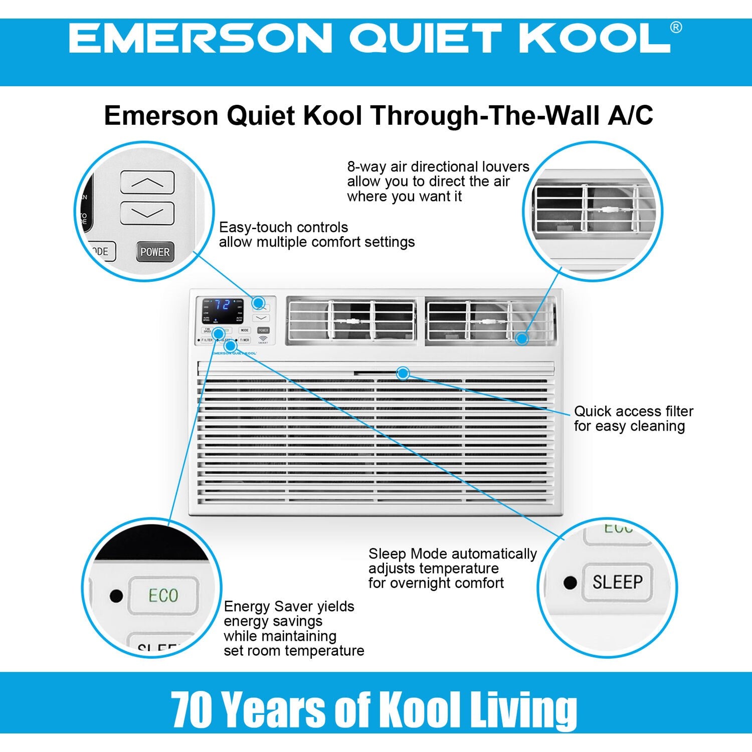 Emerson Quiet - 12000 BTU TTW Air Conditioner with Wifi Controls, 230V | EATC12RSE2T Emerson Quiet - 12000 BTU TTW Air Conditioner with Wifi Controls, 230V | EATC12RSE2T
