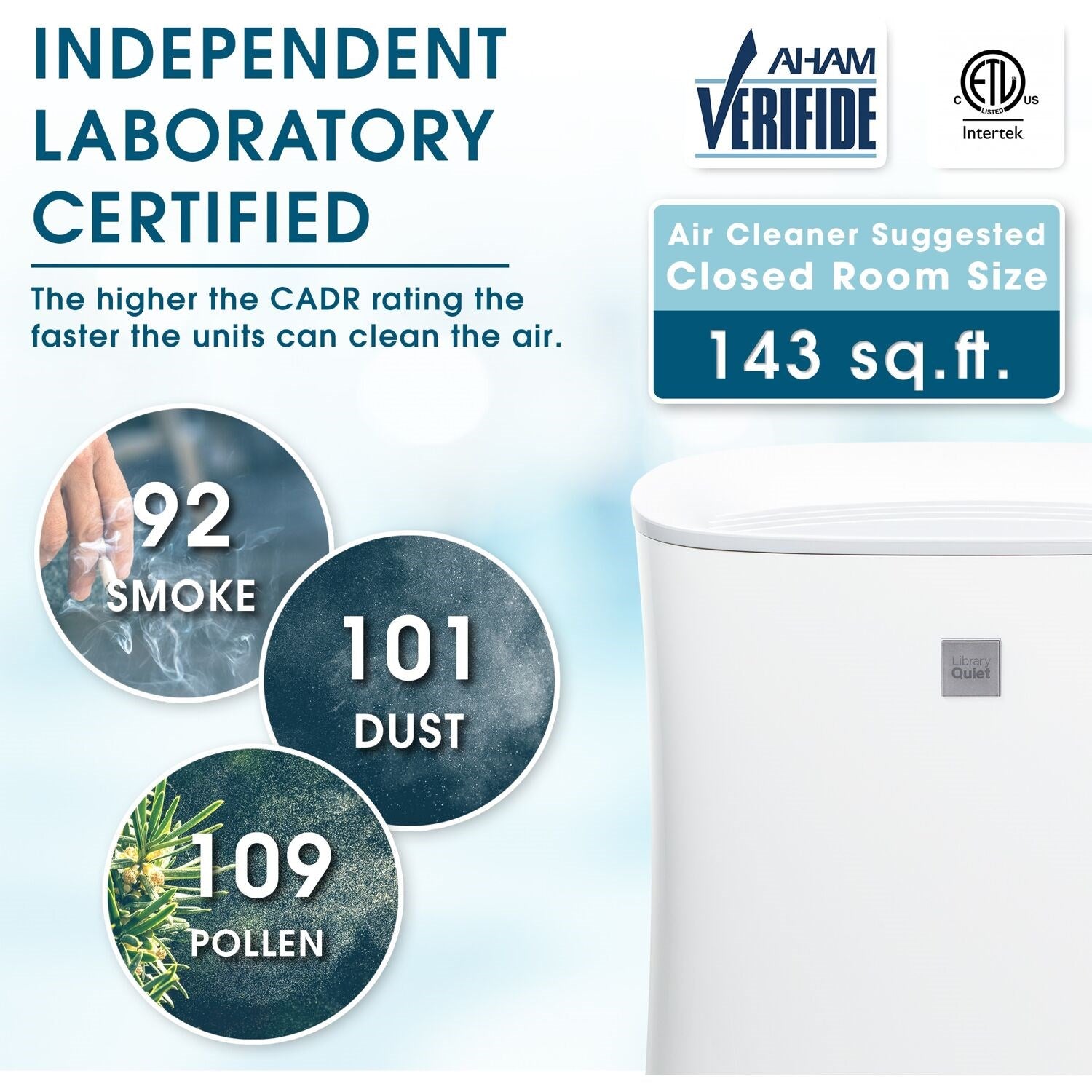 Sharp - Air Purifier, True HEPA, Express Clean (Small Rooms) | FP-F30UH Sharp - Air Purifier, True HEPA, Express Clean (Small Rooms) | FP-F30UH