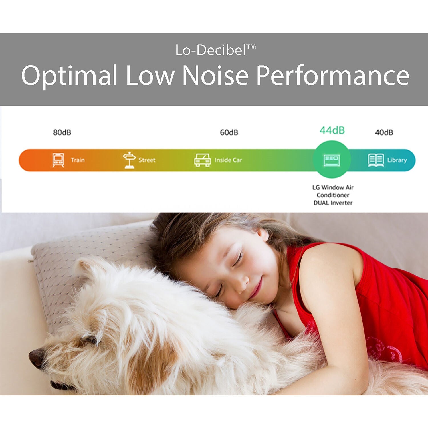LG - 12,000 BTU Window Air Conditioner with Inverter | LW1222IVSM LG - 12,000 BTU Window Air Conditioner with Inverter | LW1222IVSM