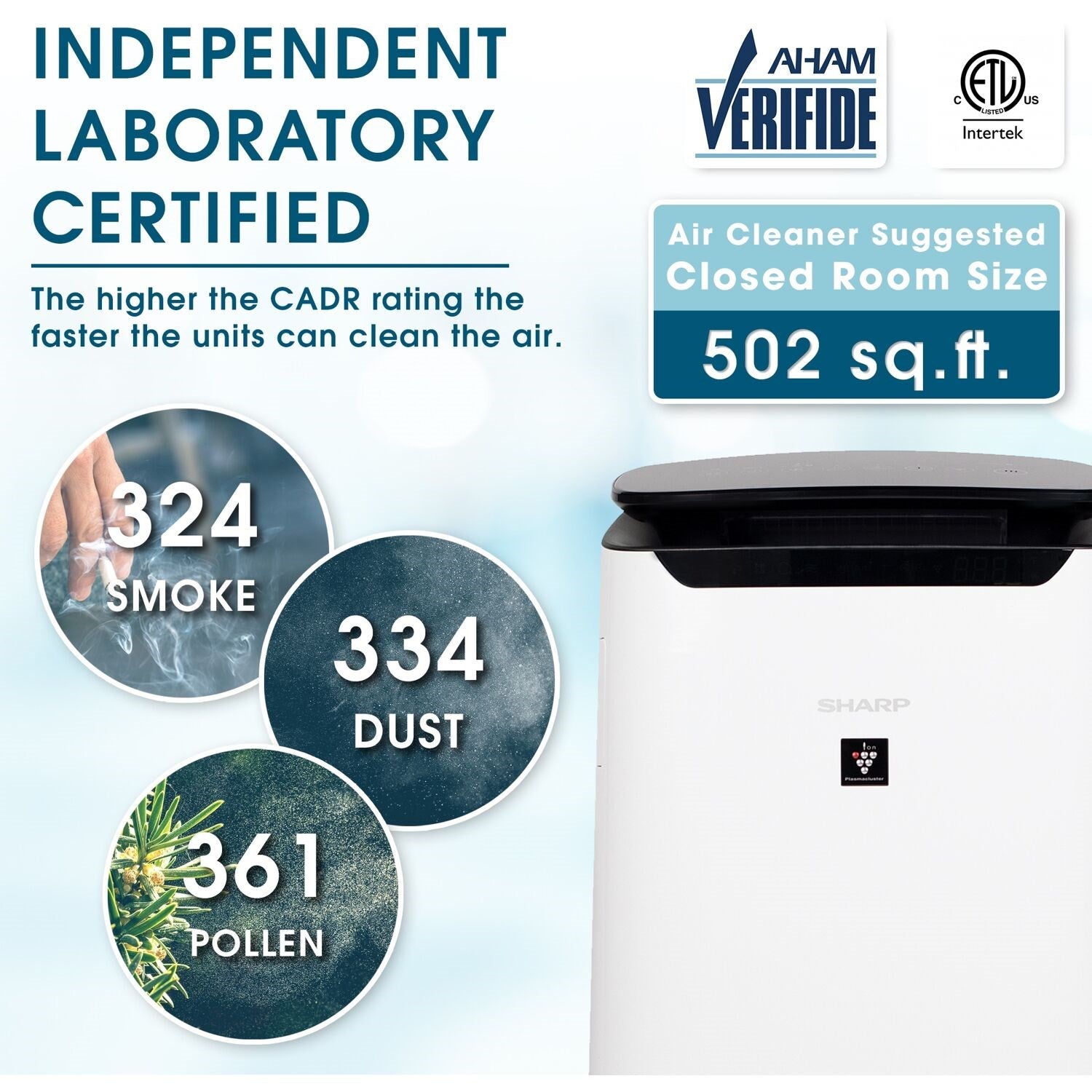 Sharp - Air Purifier, True HEPA, Plasmacluster, Wi-Fi (Large Rooms) | FX-J80UW Sharp - Air Purifier, True HEPA, Plasmacluster, Wi-Fi (Large Rooms) | FX-J80UW