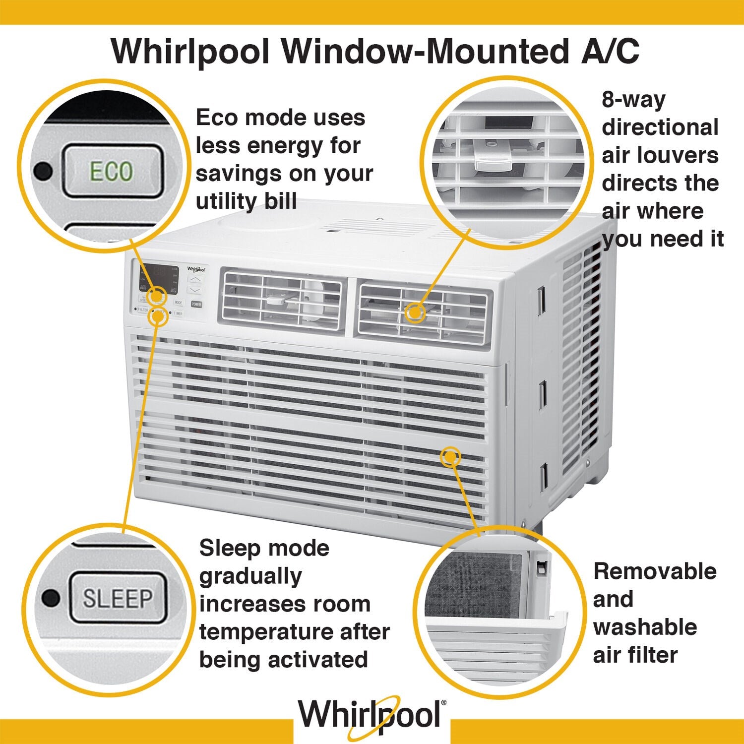 Whirlpool - 8,000 BTU Window AC with Electronic Controls | WHAW081BW Whirlpool - 8,000 BTU Window AC with Electronic Controls | WHAW081BW