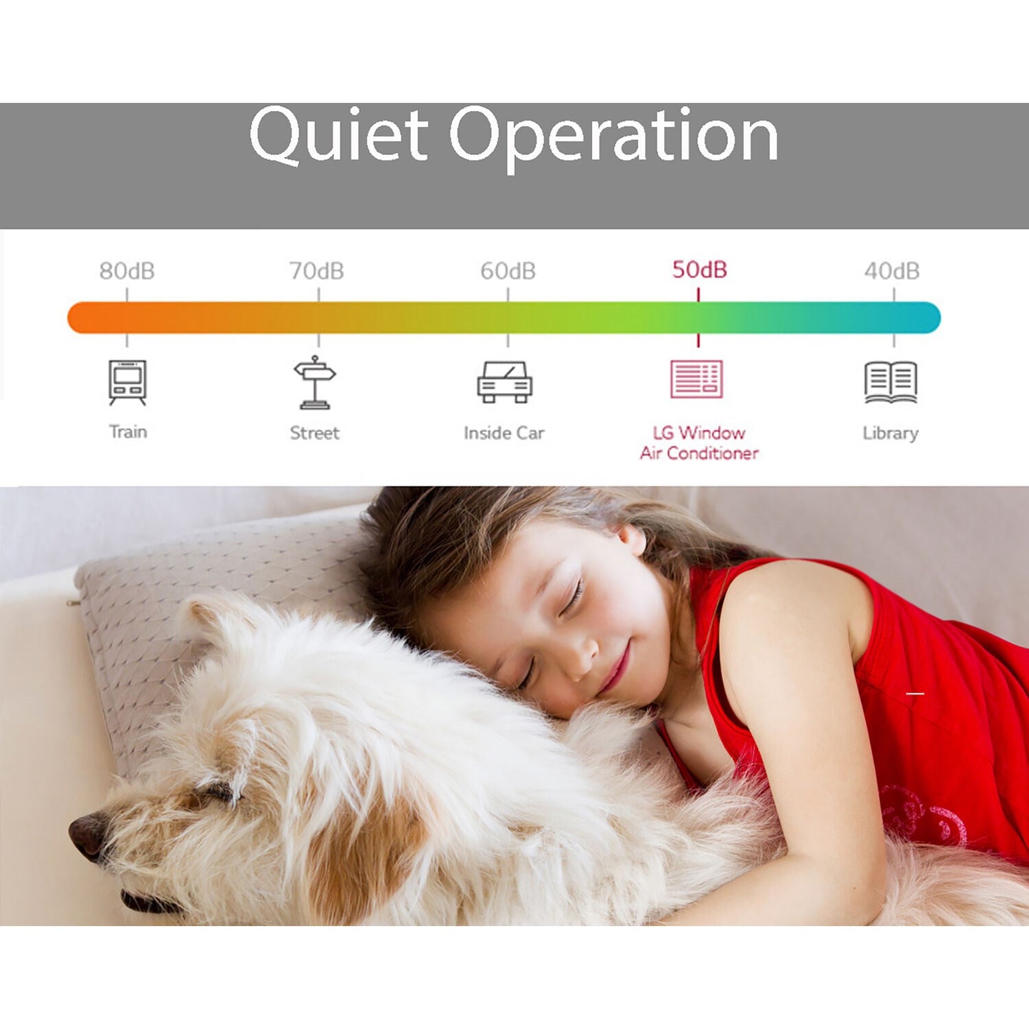 LG - 12,000 BTU Heat/Cool Window Air Conditioner w/Wifi Controls | LW1221HRSM LG - 12,000 BTU Heat/Cool Window Air Conditioner w/Wifi Controls | LW1221HRSM