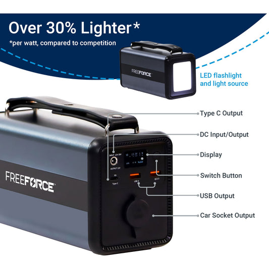 FreeForce - FreeForce 440wh Portable Power Station | FUL0440C