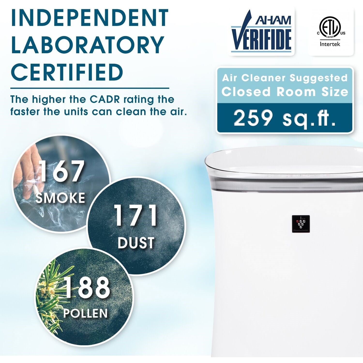 Sharp - Air Purifier, True HEPA, Plasmacluster (Medium Rooms) | FP-K50UW Sharp - Air Purifier, True HEPA, Plasmacluster (Medium Rooms) | FP-K50UW