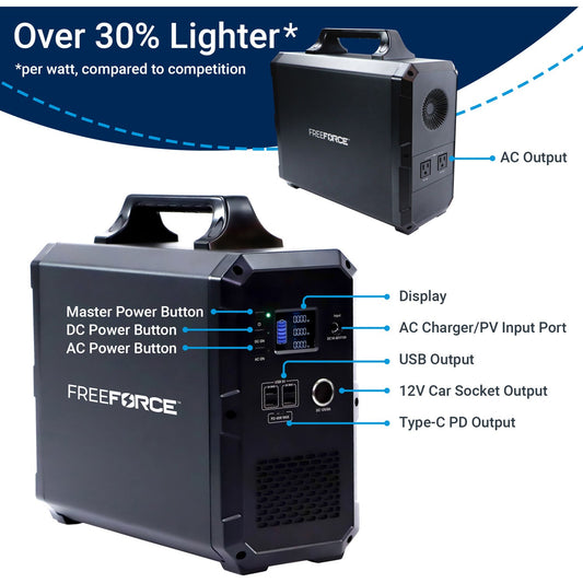 FreeForce - FreeForce 1800wh Portable Power Station | FUL1800