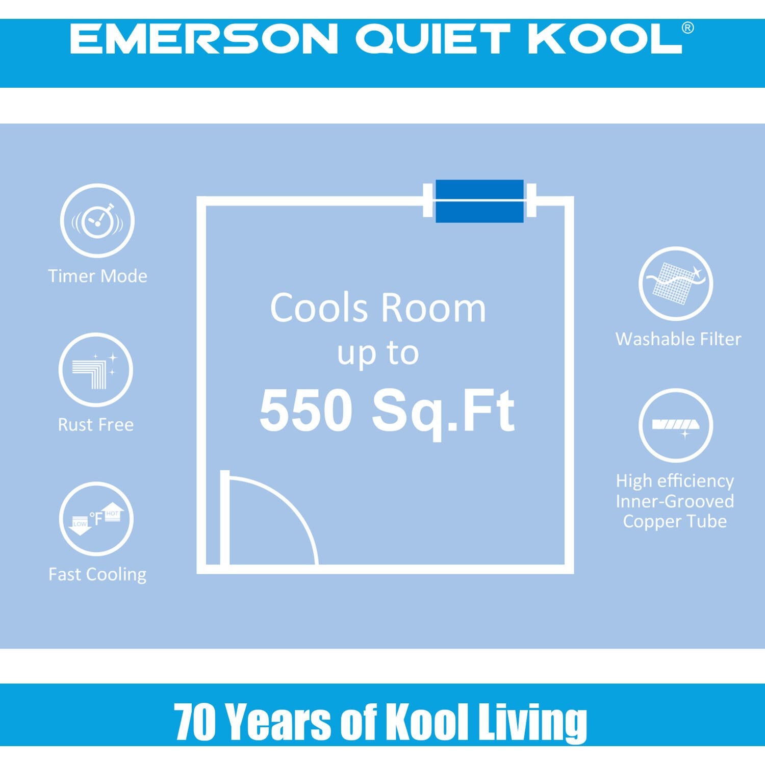 Emerson Quiet - 12000 BTU TTW Air Conditioner with Wifi Controls, 115V | EATC12RSE1T Emerson Quiet - 12000 BTU TTW Air Conditioner with Wifi Controls, 115V | EATC12RSE1T