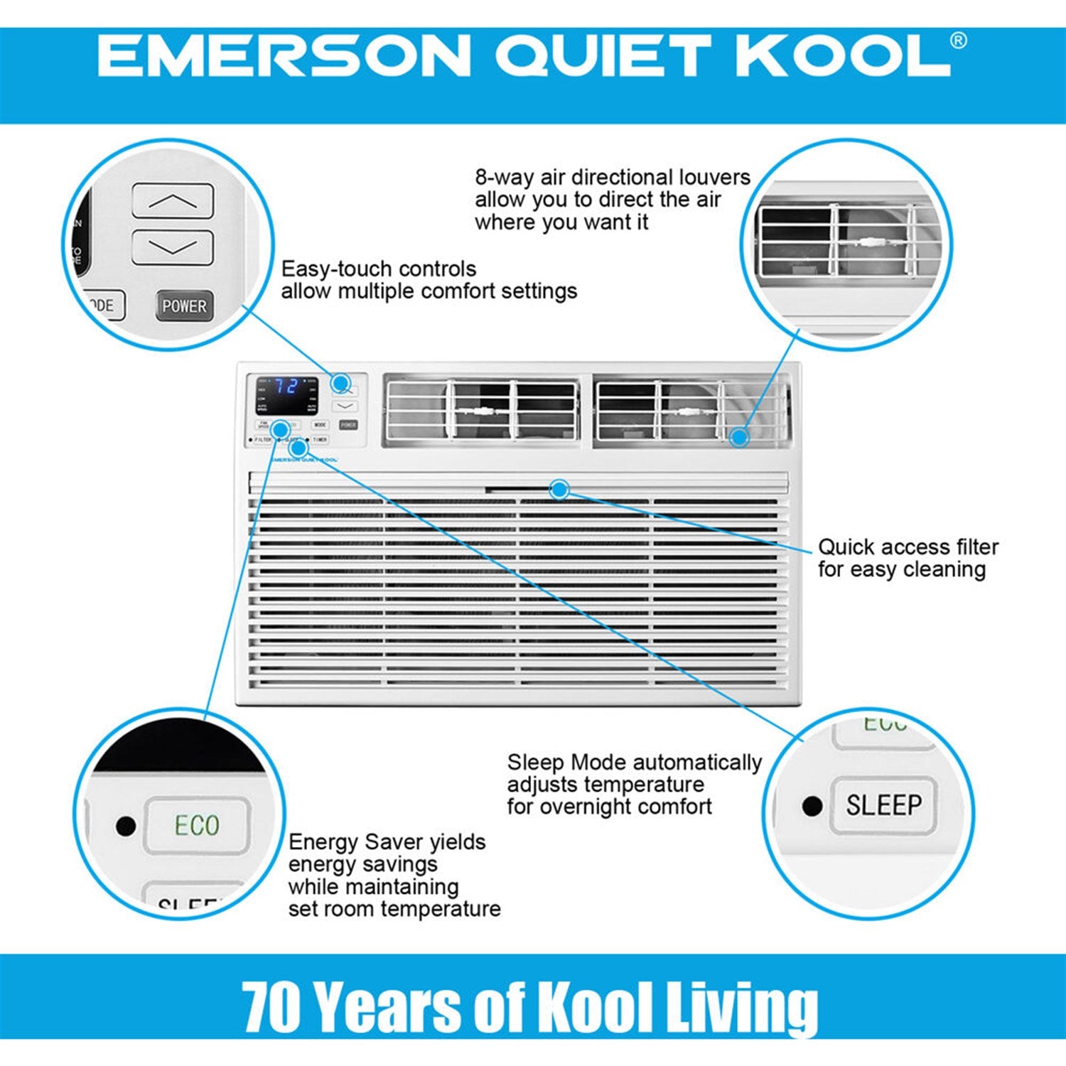 Emerson Quiet - 14,000 BTU TTW Air Conditioner, 230V | EATC14RD2T Emerson Quiet - 14,000 BTU TTW Air Conditioner, 230V | EATC14RD2T