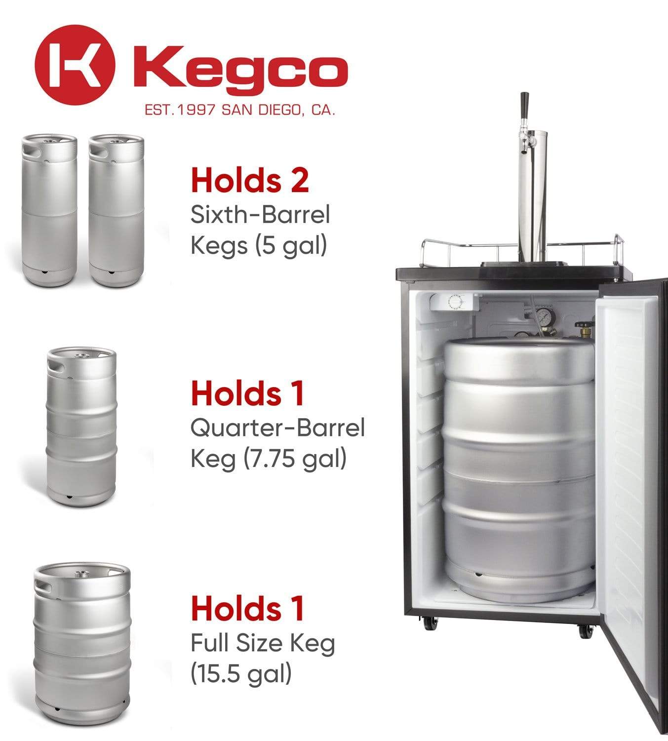Kegco Beer Refrigeration 20" Wide Kombucha Tap Stainless Steel Kegerator Kegco Beer Refrigeration 20" Wide Kombucha Tap Stainless Steel Kegerator