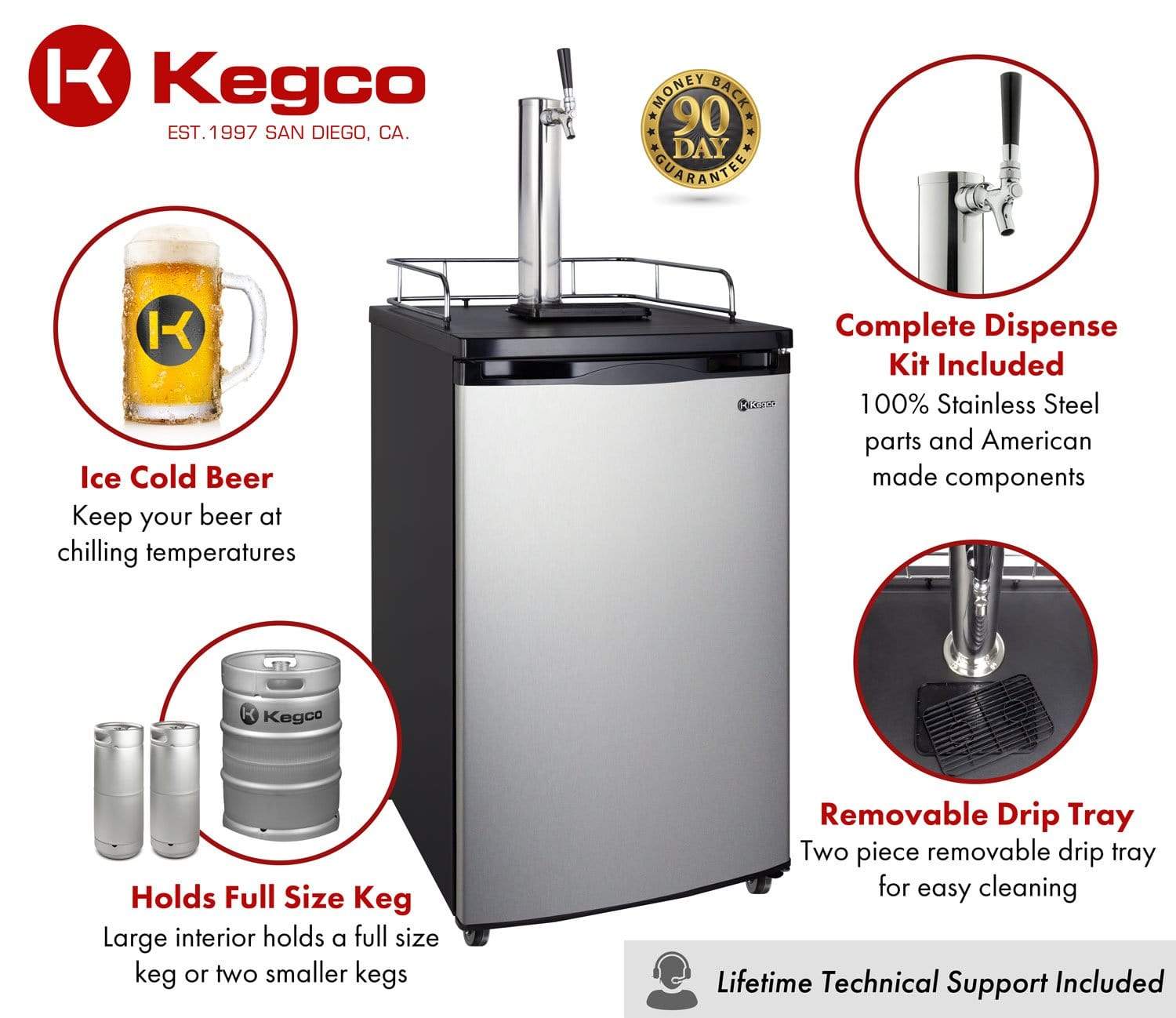 Kegco Beer Refrigeration 20" Wide Tap Stainless Steel Kegerator Kegco Beer Refrigeration 20" Wide Tap Stainless Steel Kegerator