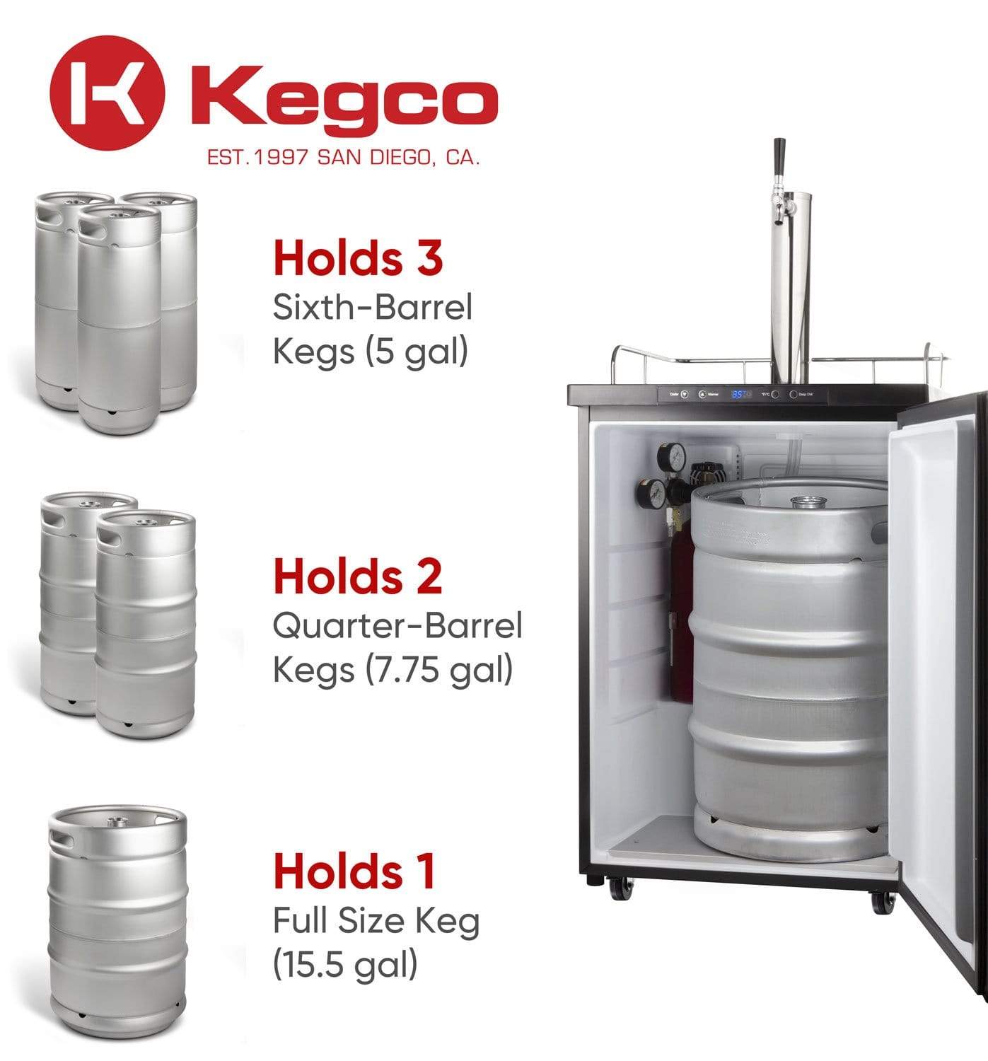Kegco Beer Refrigeration 24" Wide Cold Brew Coffee Black Kegerator Kegco Beer Refrigeration 24" Wide Cold Brew Coffee Black Kegerator