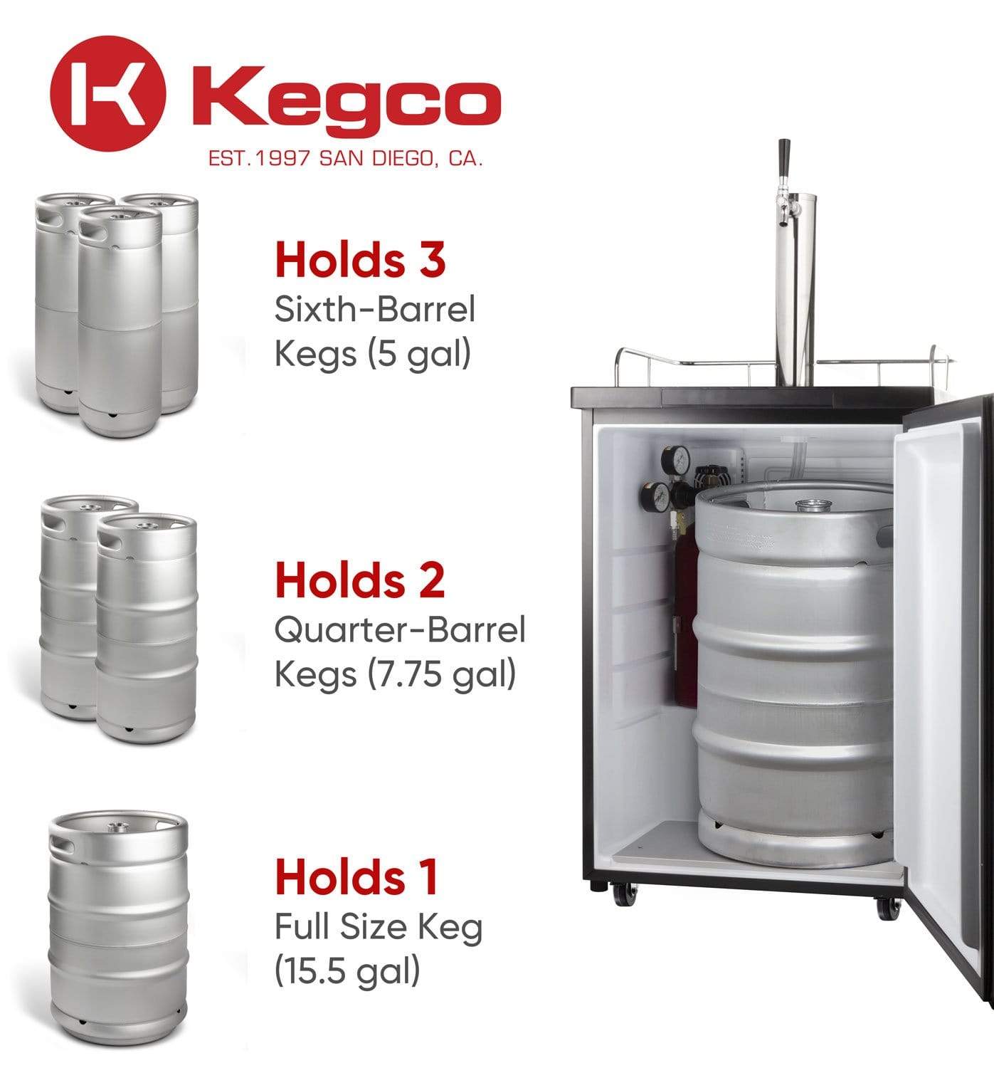 Kegco Beer Refrigeration 24" Wide Kombucha Tap Black Kegerator Kegco Beer Refrigeration 24" Wide Kombucha Tap Black Kegerator