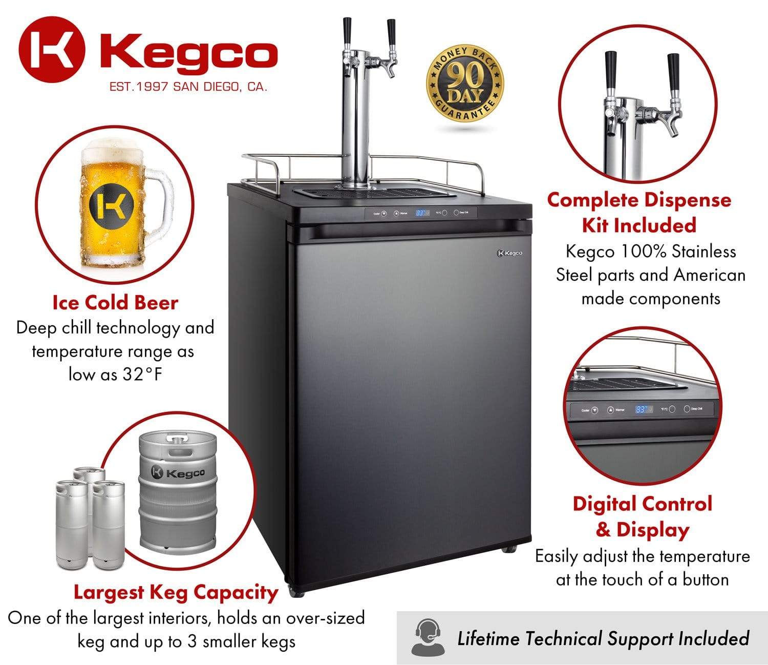 Kegco Beer Refrigeration 24" Wide Tap Black Stainless Steel Digital Kegerator Kegco Beer Refrigeration 24" Wide Tap Black Stainless Steel Digital Kegerator