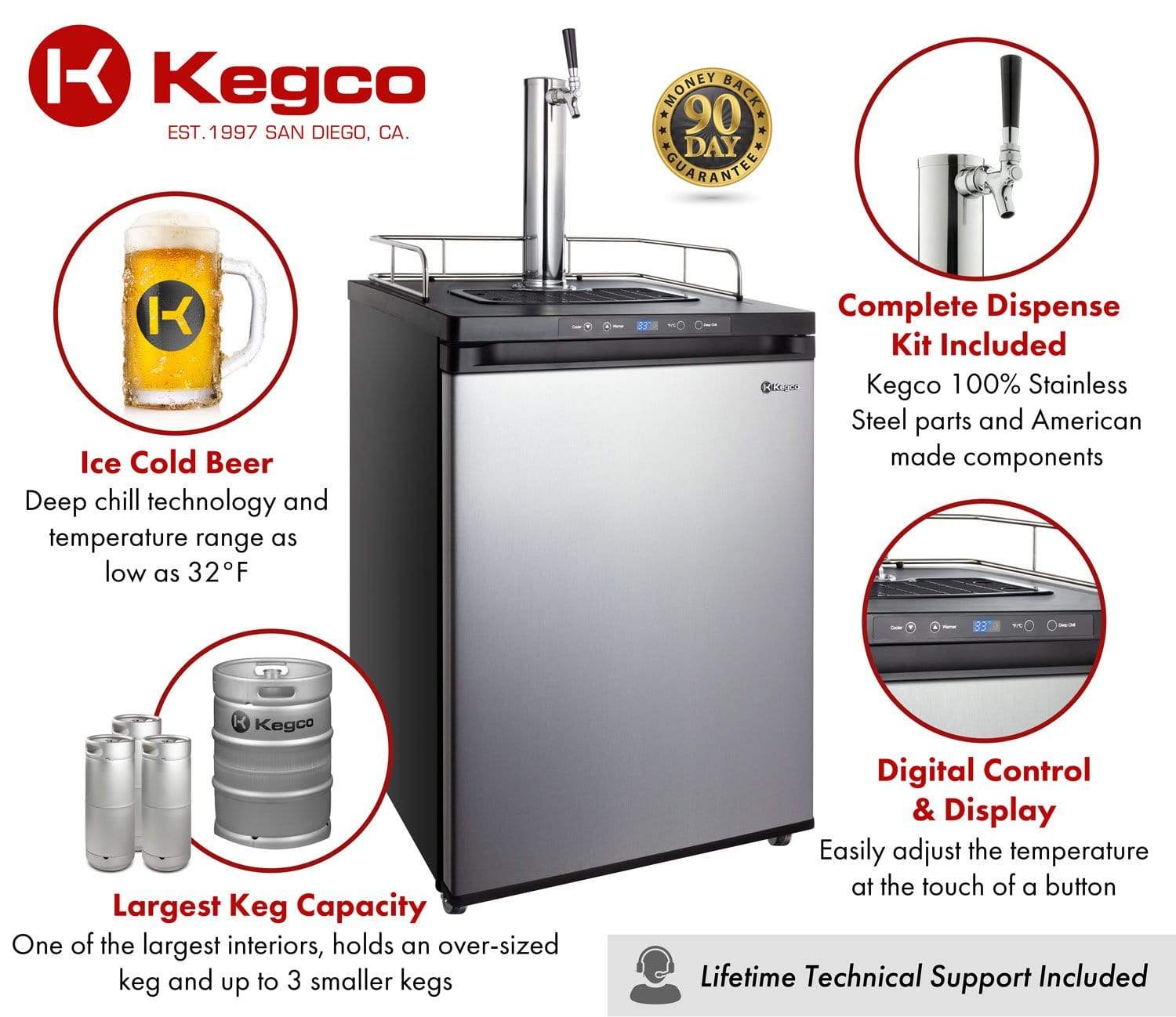 Kegco Beer Refrigeration 24" Wide Tap Stainless Steel Digital Kegerator Kegco Beer Refrigeration 24" Wide Tap Stainless Steel Digital Kegerator