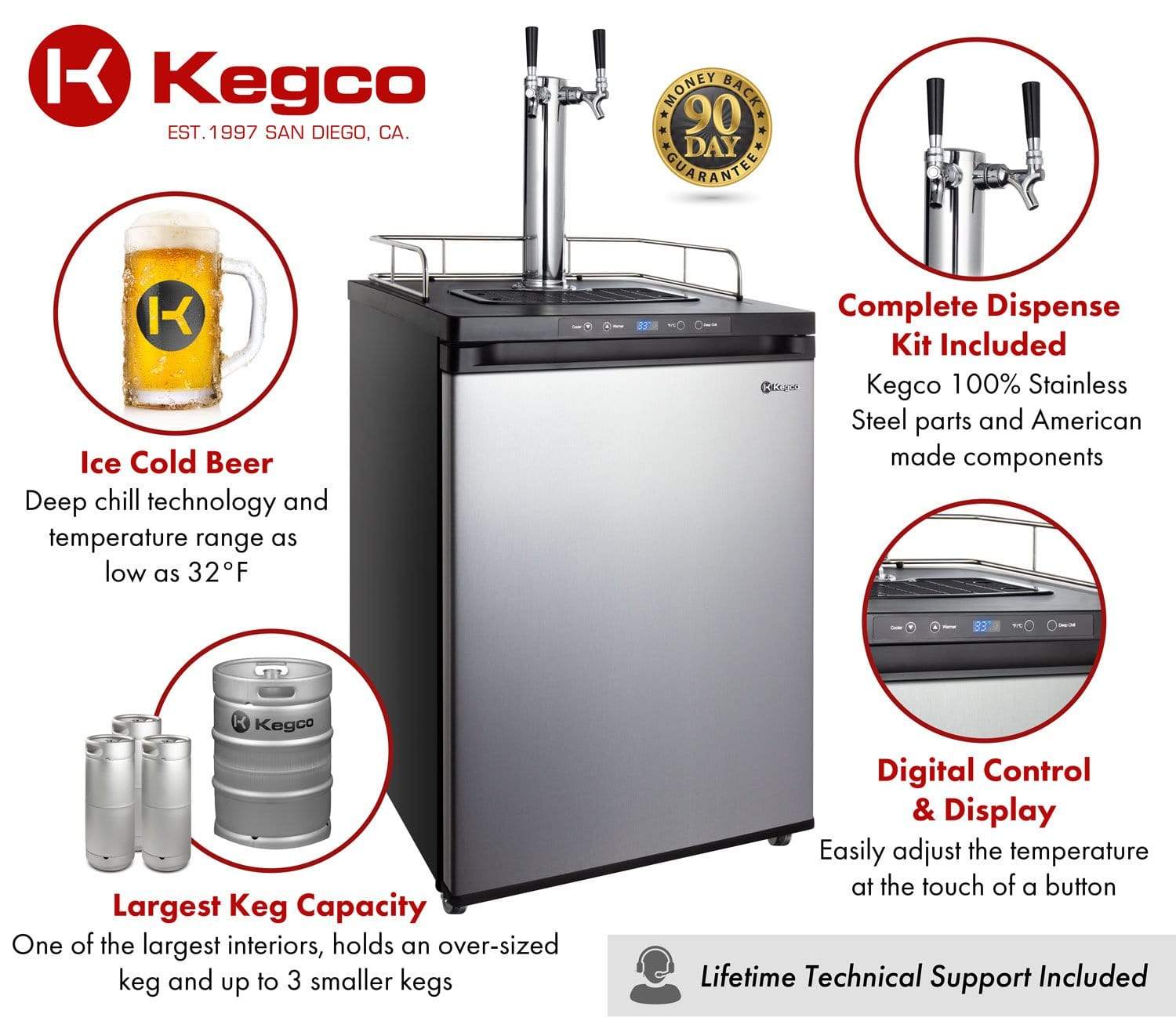 Kegco Beer Refrigeration 24" Wide Tap Stainless Steel Digital Kegerator Kegco Beer Refrigeration 24" Wide Tap Stainless Steel Digital Kegerator