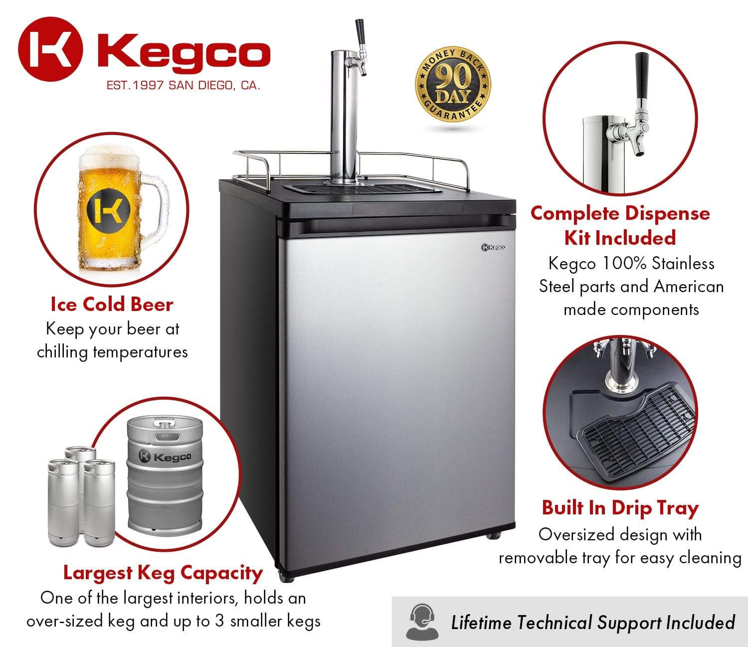 Kegco Beer Refrigeration 24" Wide Tap Stainless Steel Kegerator Kegco Beer Refrigeration 24" Wide Tap Stainless Steel Kegerator