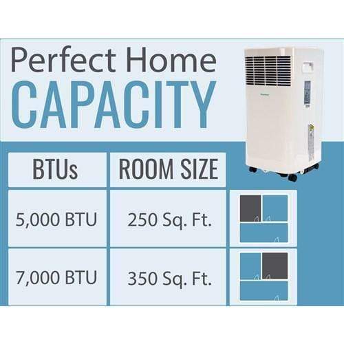Keystone Portable A/C Keystone - Portable Air Conditioner KSTAP05PHA Keystone Portable A/C Keystone - Portable Air Conditioner KSTAP05PHA