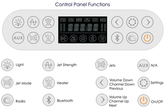 EAGO - 6 ft Right Drain Acrylic White Whirlpool Bathtub w Fixtures | AM189ETL-R