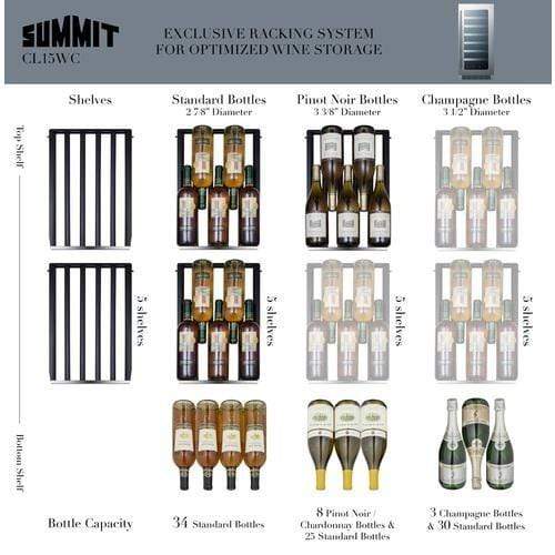 Summit Classic Built-in Wine Cellar 15 Inch Undercounter Wine Cellar with 34-Bottle Capacity, Stainless Steel Trimmed Wooden Shelves, Temperature Alarm, Energy Conservation Mode, LED Lighting and Stainless Steel Cabinet Summit Classic Built-in Wine Cellar 15 Inch Undercounter Wine Cellar with 34-Bottle Capacity, Stainless Steel Trimmed Wooden Shelves, Temperature Alarm, Energy Conservation Mode, LED Lighting and Stainless Steel Cabinet