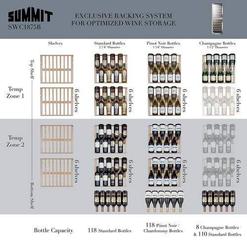 Summit Full Size Wine Cellars Dual zone design to store red and white wine under the right conditions Summit Full Size Wine Cellars Dual zone design to store red and white wine under the right conditions