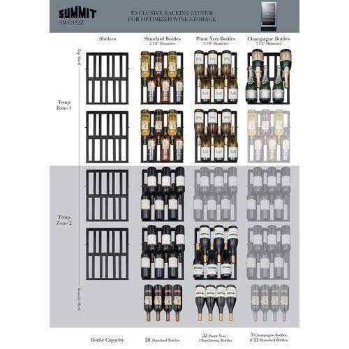 Summit Undercounter Wine Cellars 18 Inch Undercounter Dual-Zone Wine Cellar with 28 Bottle Capacity, Factory-Installed Lock, Automatic Defrost, LED Lighting, Digital Thermostat, Digital Display, CFC Free and 3.3 cu. ft. Capacity: Stainless Steel Ca: Black Cabinet, Right Hinge Summit Undercounter Wine Cellars 18 Inch Undercounter Dual-Zone Wine Cellar with 28 Bottle Capacity, Factory-Installed Lock, Automatic Defrost, LED Lighting, Digital Thermostat, Digital Display, CFC Free and 3.3 cu. ft. Capacity: Stainless Steel Ca: Black Cabinet, Right Hinge