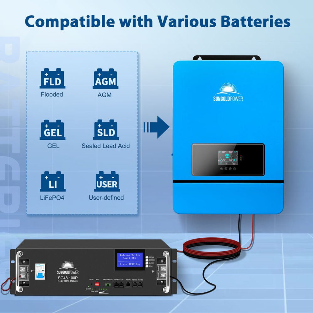 SunGold Power - 8KW 48V Split Phase Solar Inverter