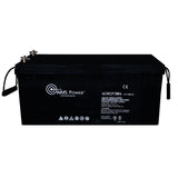 Aims Power - KIT Hybrid Pure Sine Inverter Charger, Battery Bank & Solar Panels 4.6 kW Inverter Output | 28,800 Watt Hour Battery Bank | 4620 Watt Solar Panels