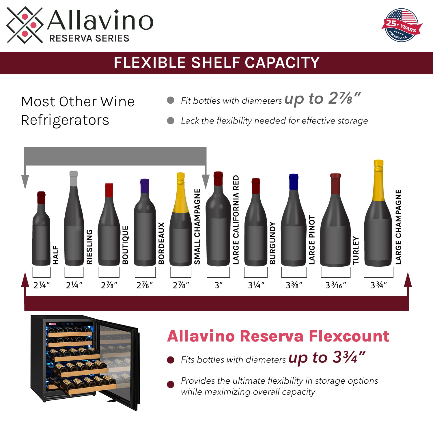 Allavino - Reserva Series - 56 Bottle Single Zone Built-in Luxury Wine Refrigerator with Black Door