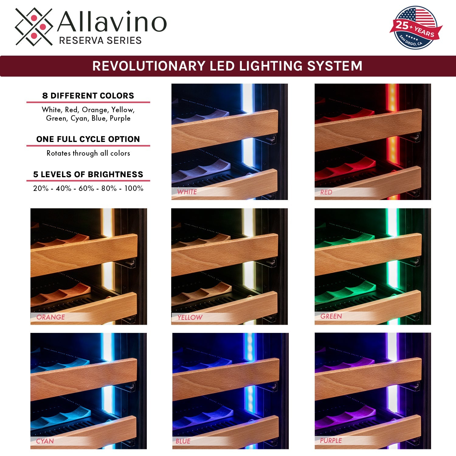 Allavino - Reserva Series - 56 Bottle Single Zone Built-in Luxury Wine Refrigerator with Black Door